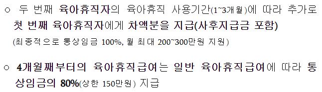 육아휴직급여 총정리