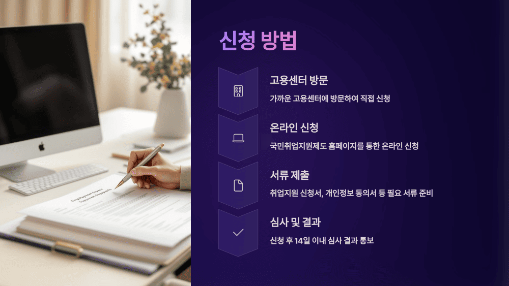 신청 방법