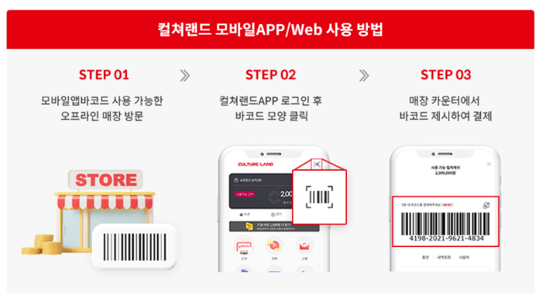 컬쳐랜드-문화상품권-앱사용법