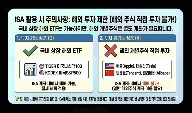 금융소득종합과세 피하는 법 [2026년 최신] ISA&middot;연금계좌&middot;가족증여 절세 전략