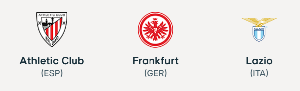 UEFA 유로파리그 일정 및 조별 순위 총정리