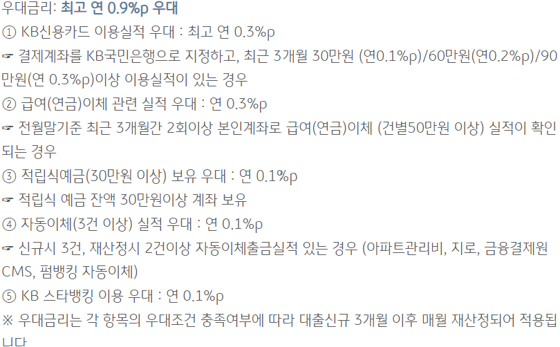 kb국민 one대출