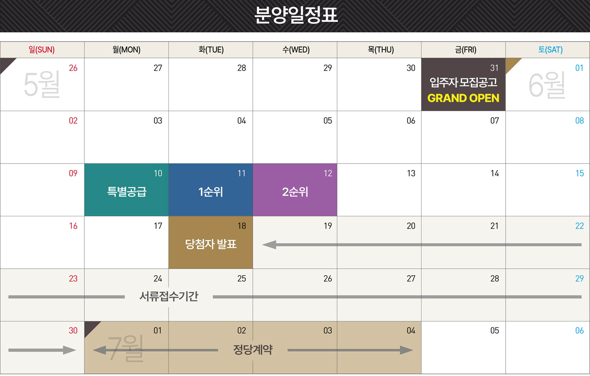 아너스 웰가 진주 청약 신청 방법