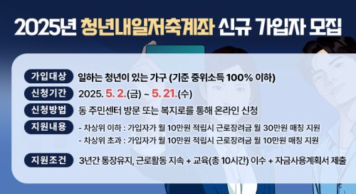 서울 관악구 청년내일저축계좌 모집(출처 : 관악구청 홈페이지)