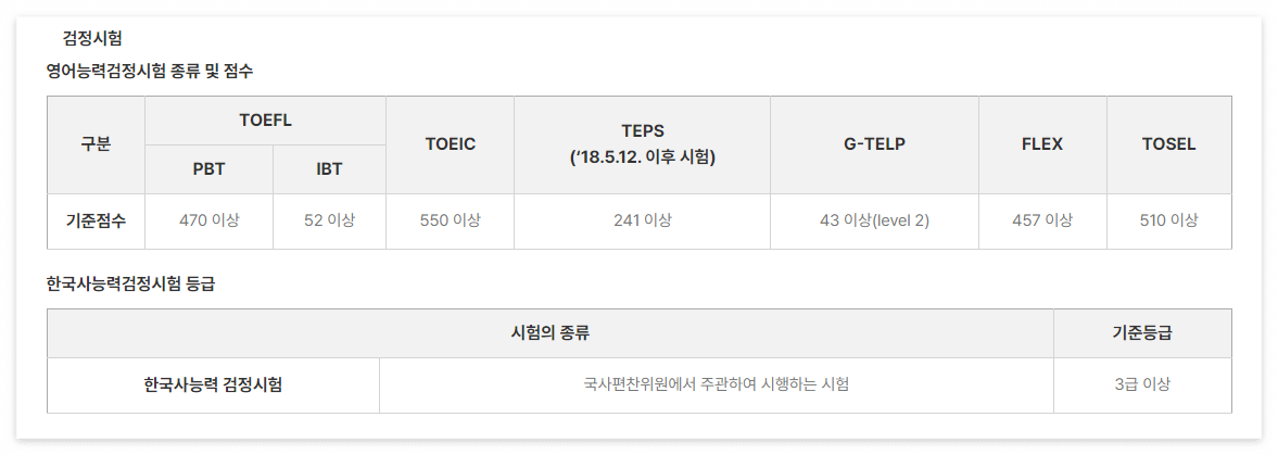 2023년 소방공무원 시험일정