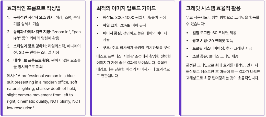 PixVerse V5 활용 팁과 베스트 프랙티스 정리 이미지