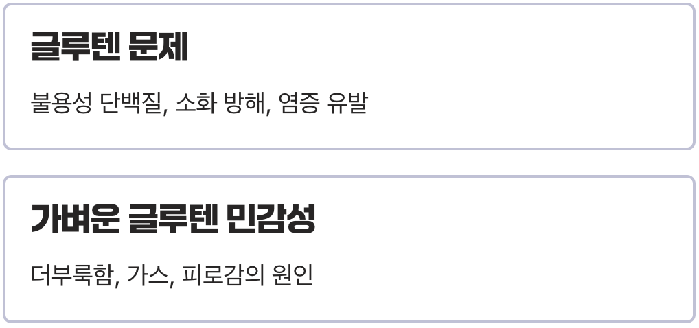 왜 밀가루는 우리를 불편하게 할까?