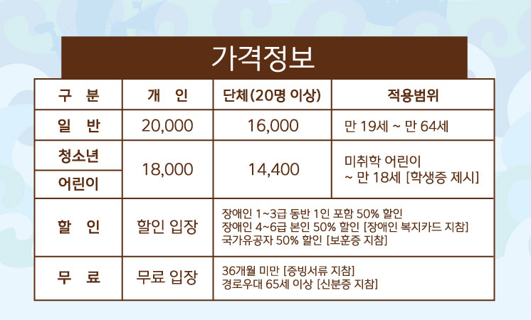 가격