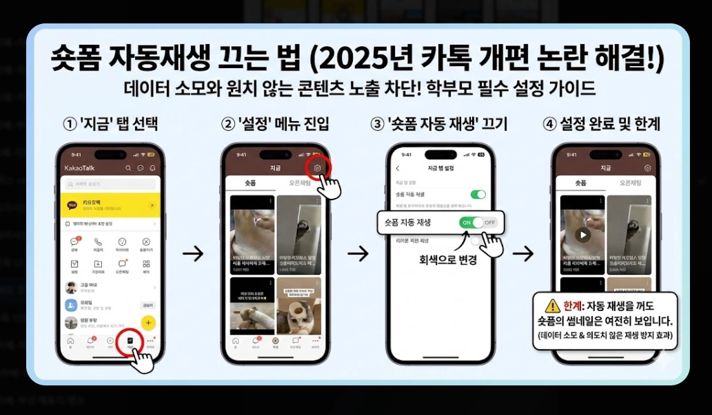 카톡 피드 끄기 완벽가이드, 2026년 변화 대비법
