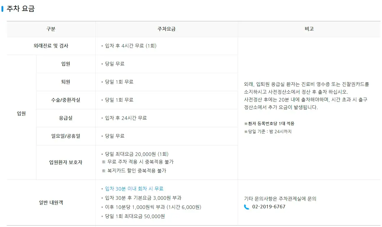 도곡동 강남세브란스병원 전용주차장 위치 및 주차비 안내