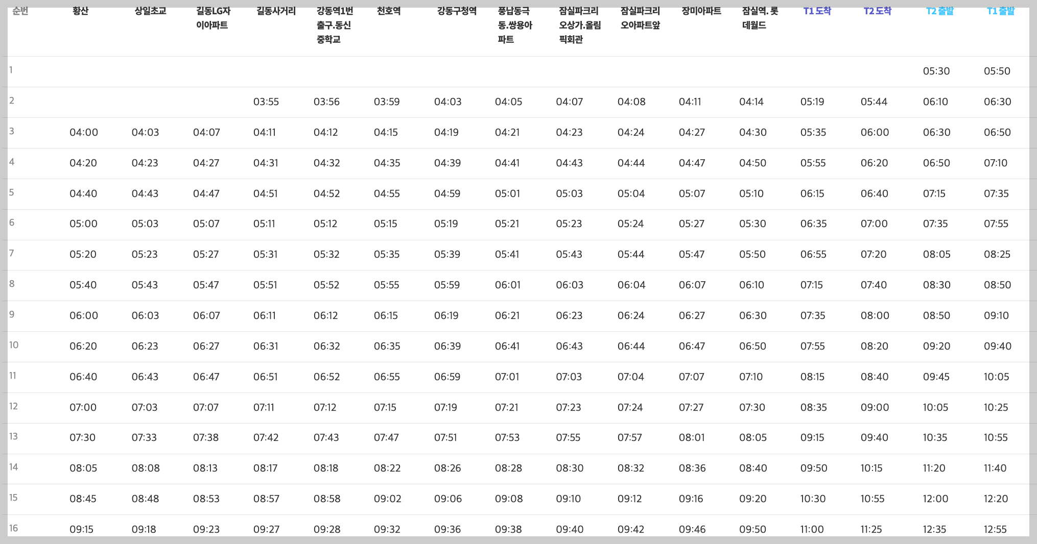 6200번 공항버스 시간표 예매 방법 리무진 버스 요금 정류장 첫차 막차 시간