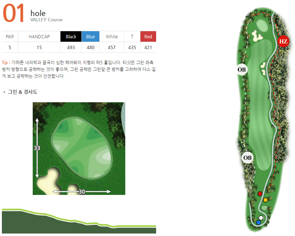 프리스틴밸리 골프클럽 밸리코스 1