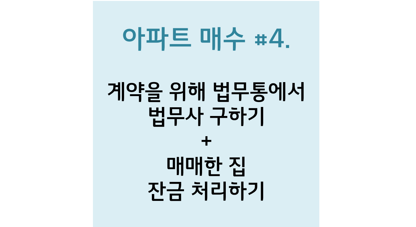 제목