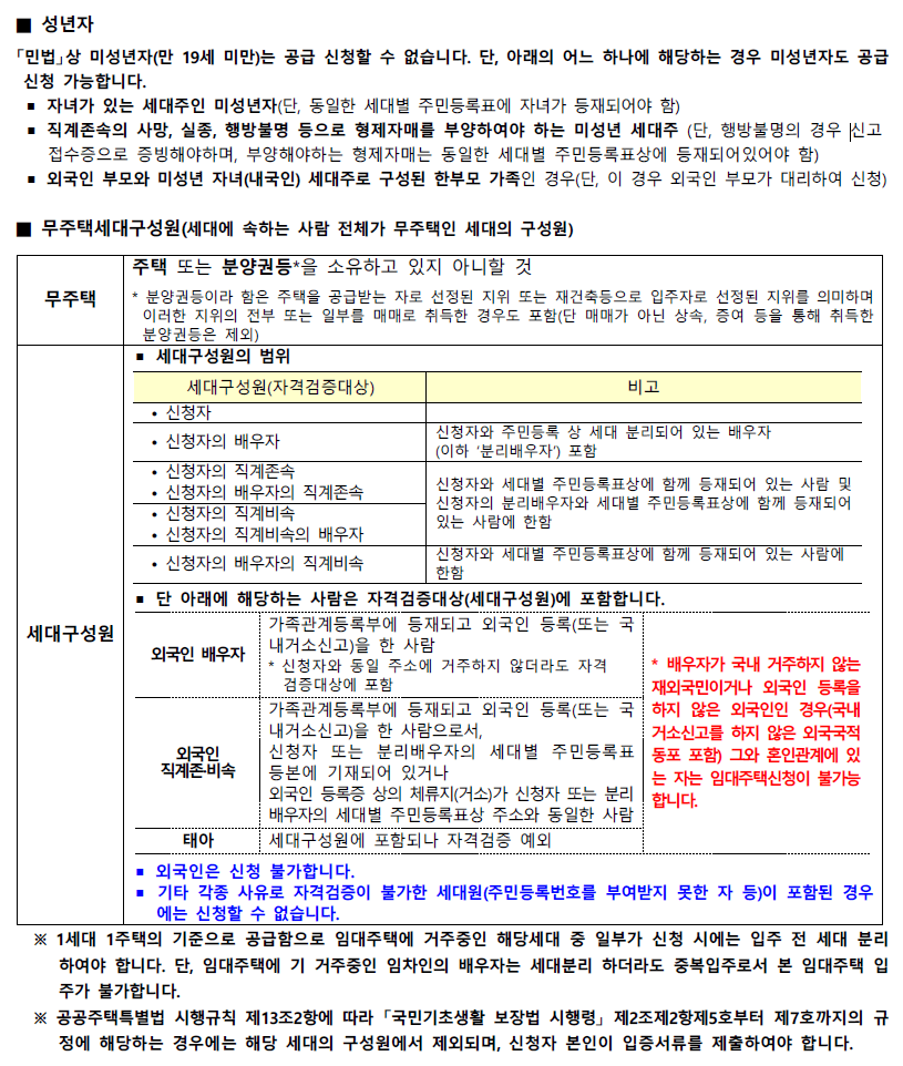 신청자격 설명 이미지