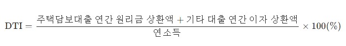 DTI 60%, 연소득별 한도는? 신용대출도 합산되나? (ft. DSR과의 차이)