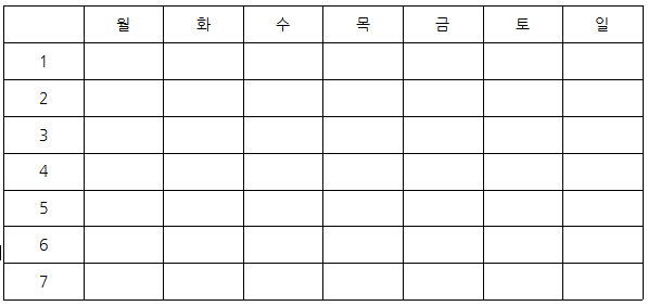 한글 표 자동 채우기