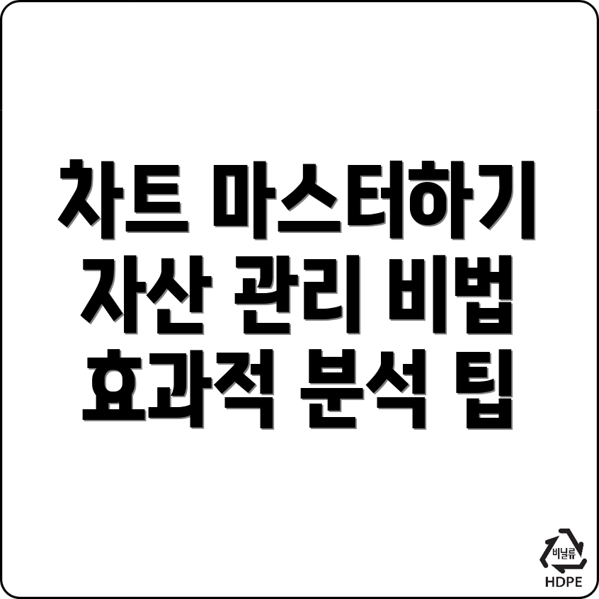 바이낸스 차트와 자산 관리 기법