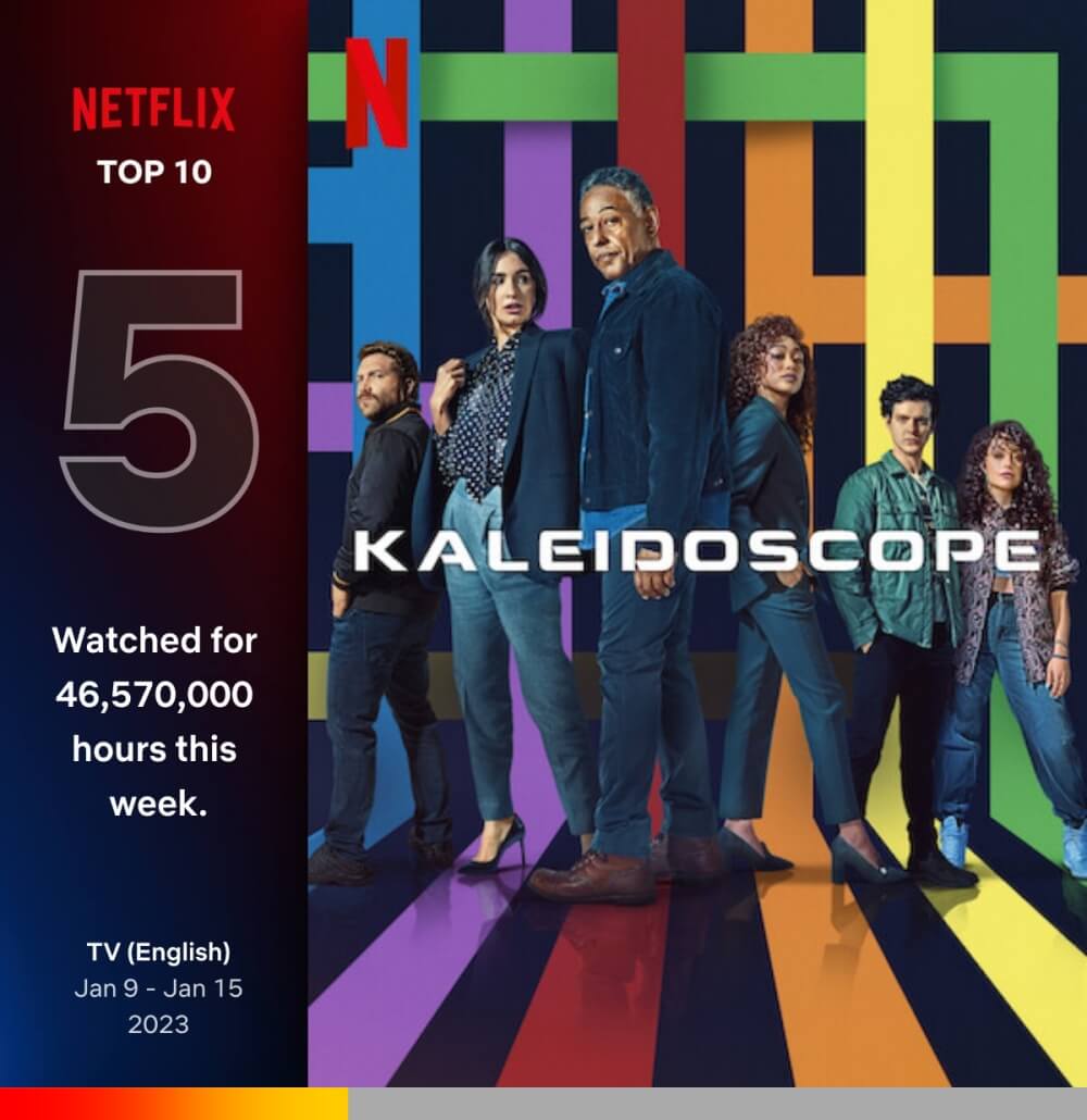 칼레이도스코프에서 무지개 색상의 라인을 배경으로 등장인물 단체 컷 포스터