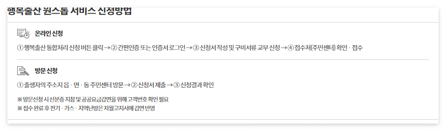 행복출산원스톱 서비스 신청방법(@정부24 홈페이지)