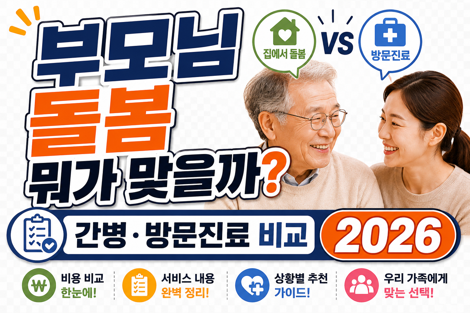 돌봄&middot;간병&middot;방문진료 지원 한번에 비교｜우리 부모님은 어떤 제도가 맞을까? 2026