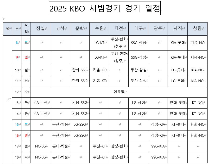 이정후 2025 첫 홈런! 개막전 3월 시범경기 일정 알아보기 관련 시범경기 일정 표 이미지