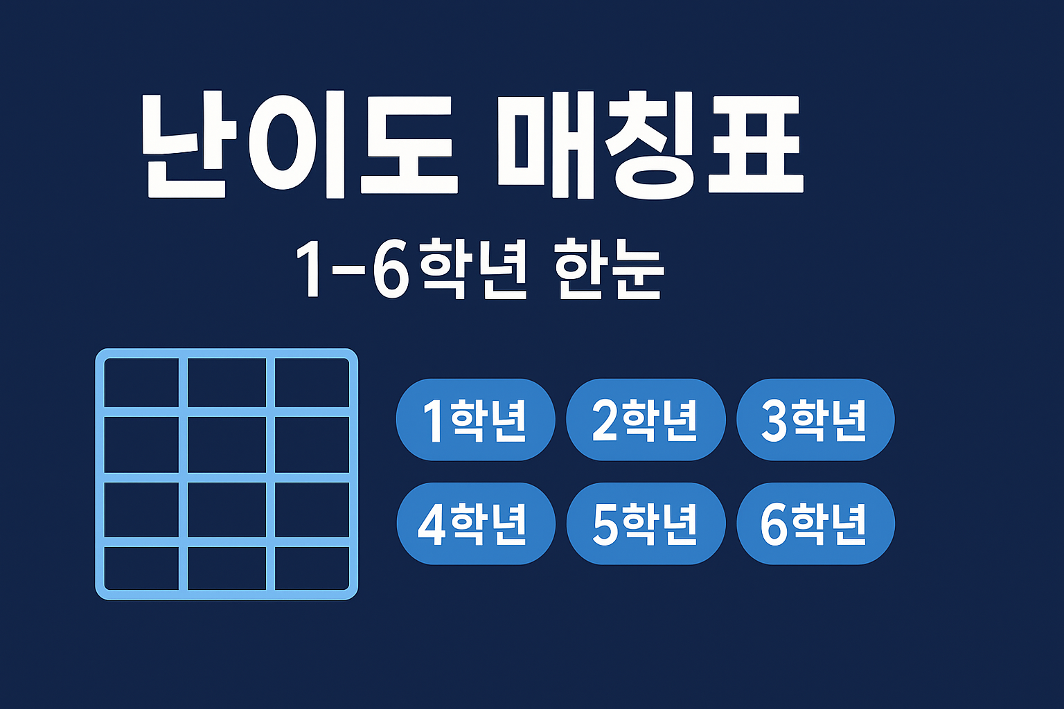 초등 수학 문제집 난이도 매칭표(1~6학년