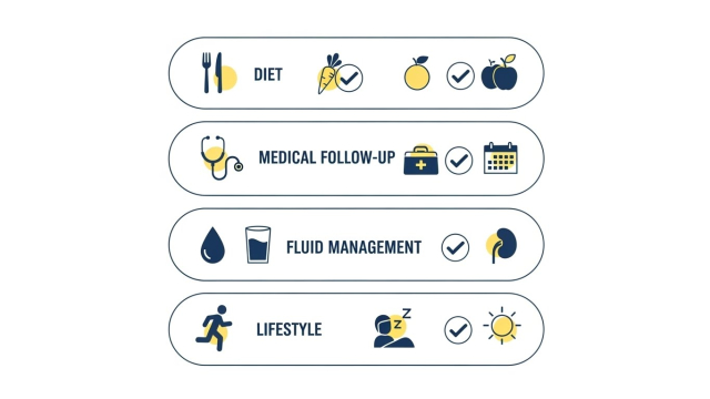 알부민 효능, 관리 포인트 체크