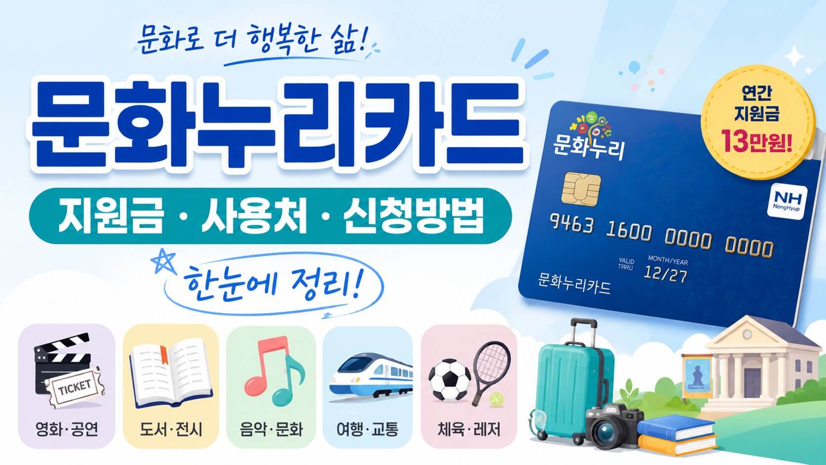 문화누리카드 설명 이미지