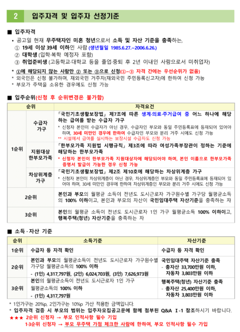 청년 매입임대주택,경기남부 임대주택,LH 청약,LH 청년임대,LH 예비입주자,예비입주자 모집,청년 임대주택 신청,2순위 청약,3순위 청약,LH 청약신청방법,청년 주거지원,LH 임대주택 조건,무주택 청년,LH 신청자격,청약 신청방법,청약 팁,매입임대주택 자격,LH 예비입주자 순위,임대주택 당첨팁,임대주택 서류,임대주택 순위조건,청년임대주택 자격,LH 경기남부 청약,LH 청년전세,LH 원룸청약,청약 1순위 조건,청약 2순위 전략,3순위 당첨방법,LH 예비입주자 전략,경기 청년임대,LH 중복신청,LH 청약서류,LH 청년지원정책,LH 공급대상,저소득 청년주거,LH 공가 입주,LH 청약우선순위,청년 주택복지,무주택세대주 자격,LH 예비당첨자,LH 공고문 정리,청약 실패 대처법,임대주택 신청꿀팁,LH 주택유형,LH 청약신청사이트,LH 청약 일정,청년임대주택 경쟁률,비인기지역 청약,LH 청약 필수서류
