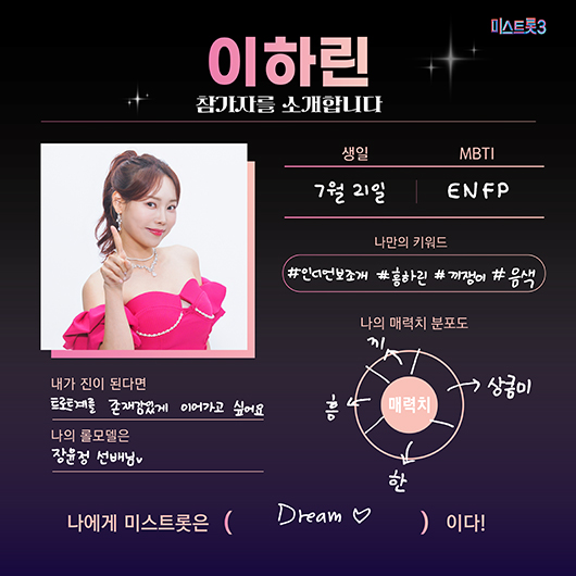 미스트롯3 참가자 명단 이하린