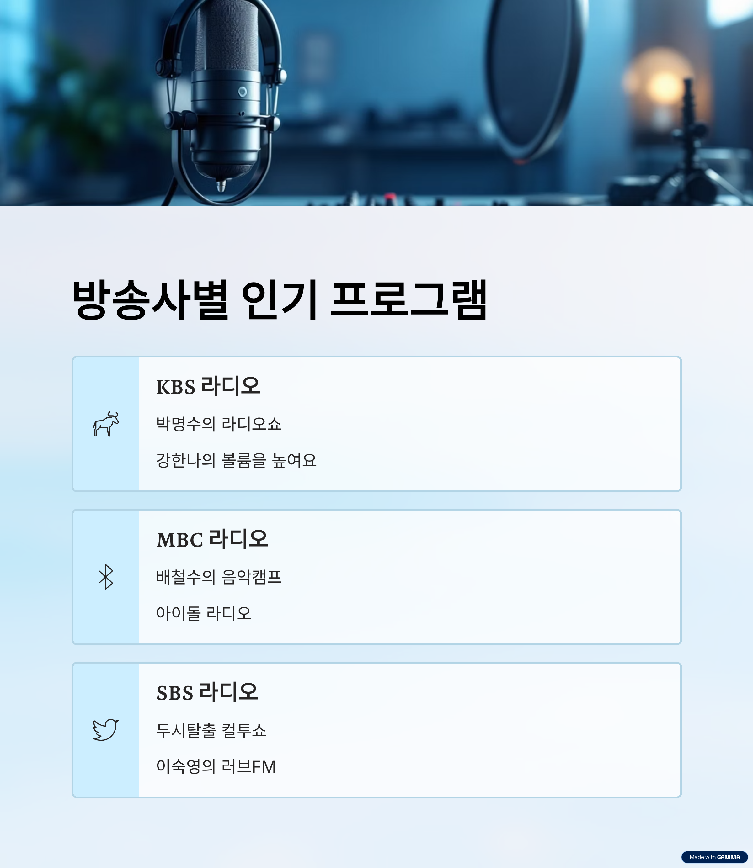 실시간 라디오 무료듣기 ❘ 2025년 라디오앱 TOP5 & 인기 채널 추천