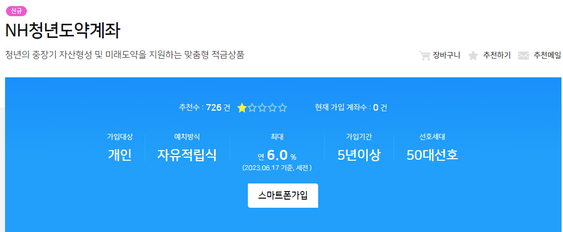 청년도약계좌