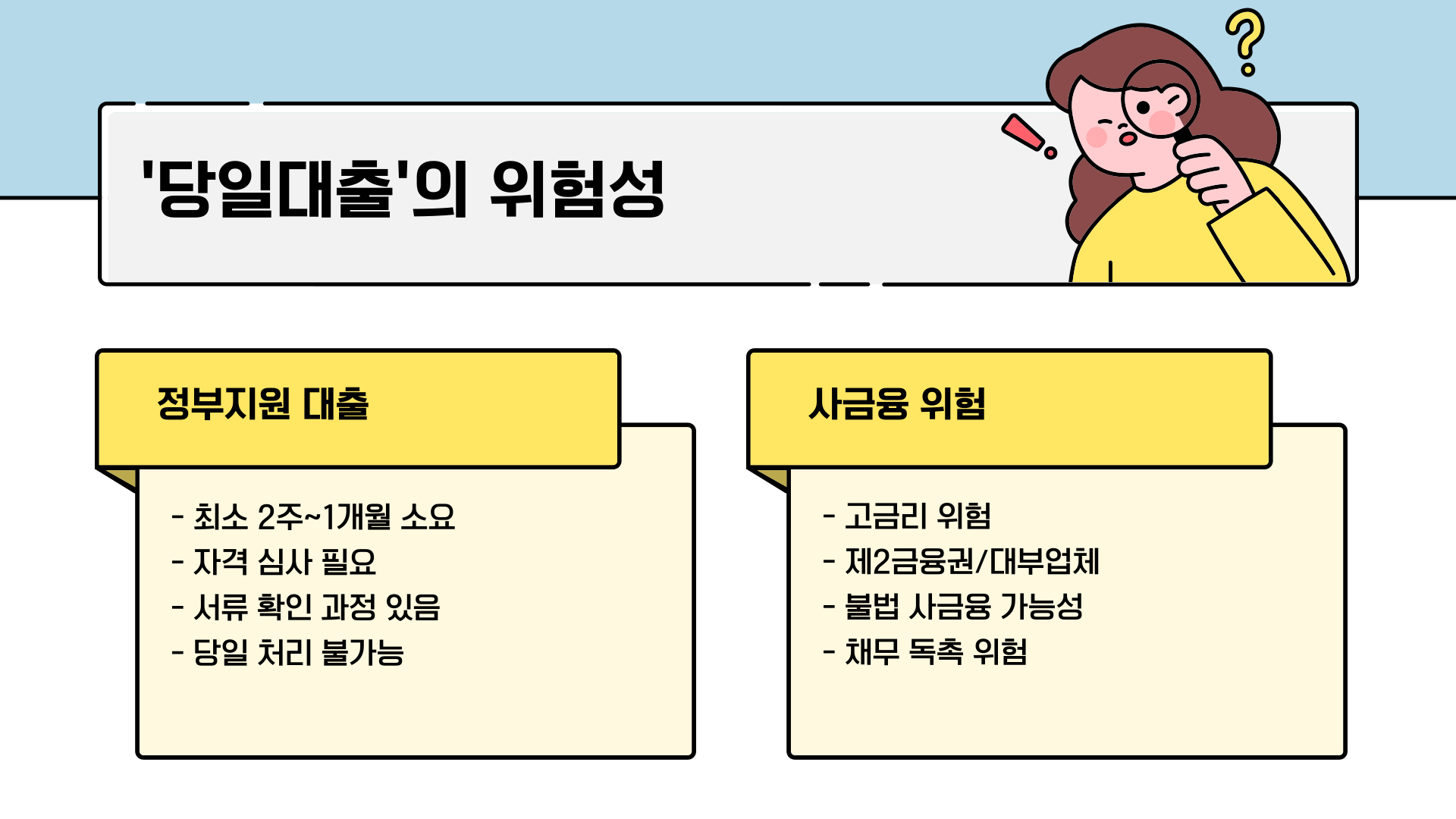 월세보증금대출-당일