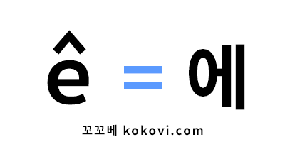 삿갓쓴 모음 e의 발음
