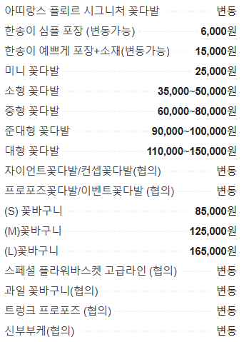 생방송투데이 이색꽃다발 과일꽃다발 채소꽃다발 서울 중랑구 아띠랑스플뢰르