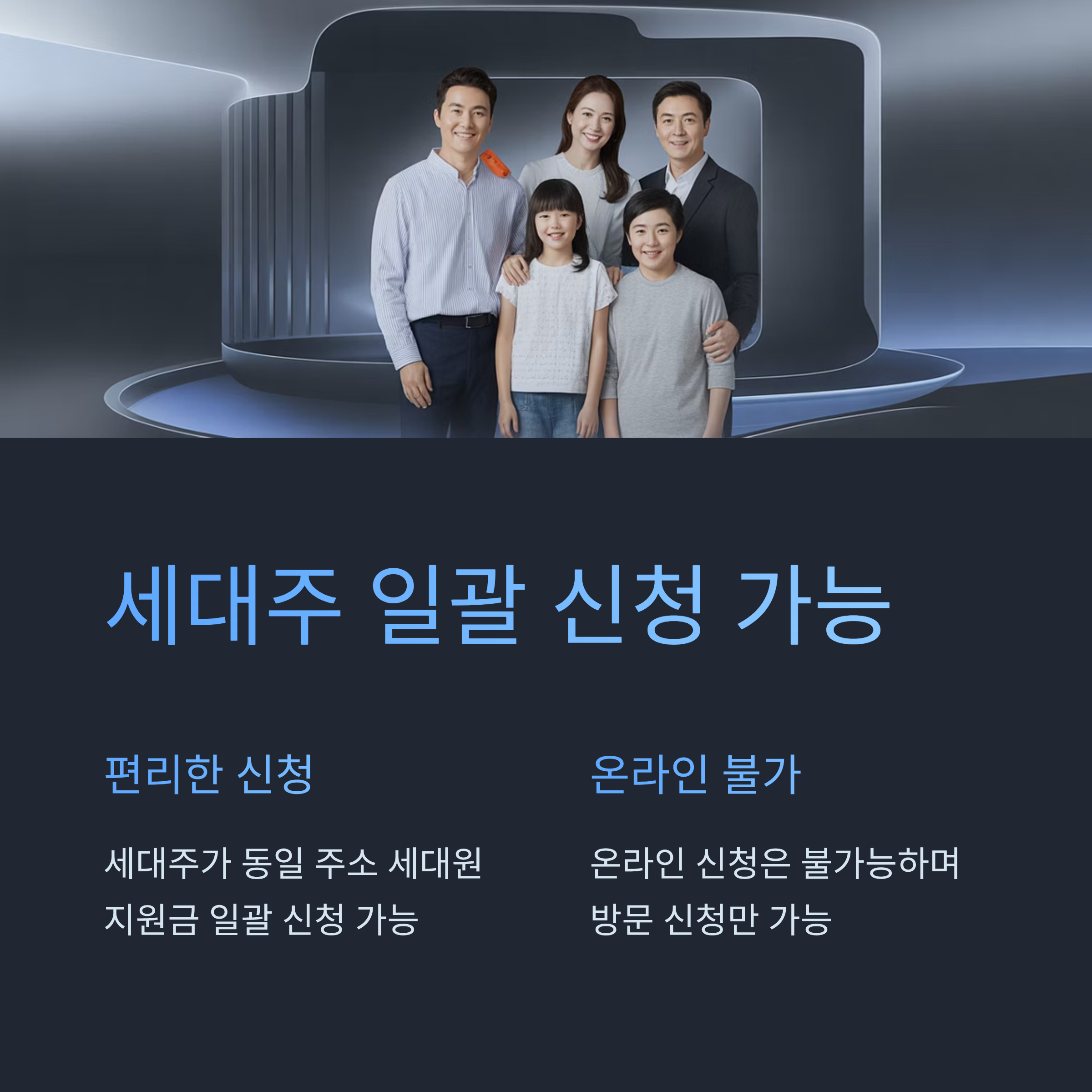 제천시 경제활력지원금