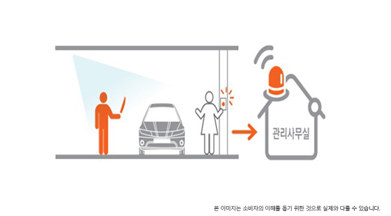 강릉 롯데캐슬 시그니처