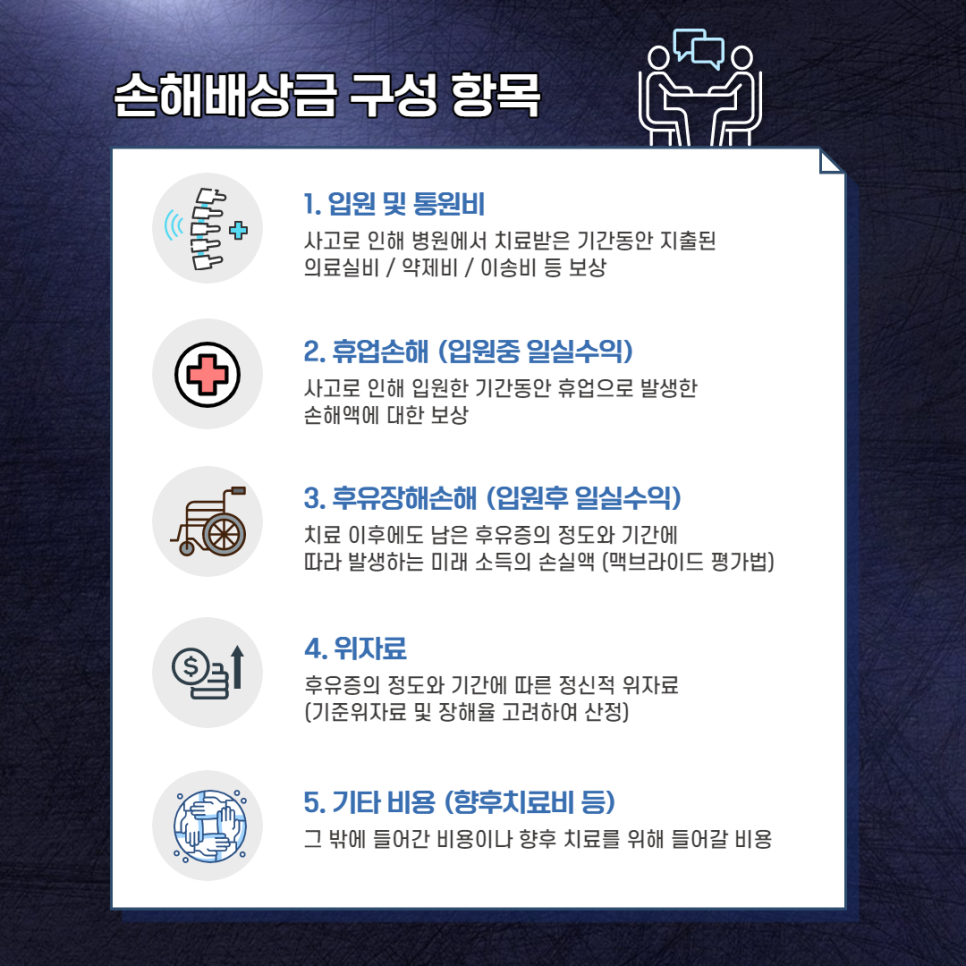 배달중 교통사고 산재처리와 교통사고 처리는 이렇게