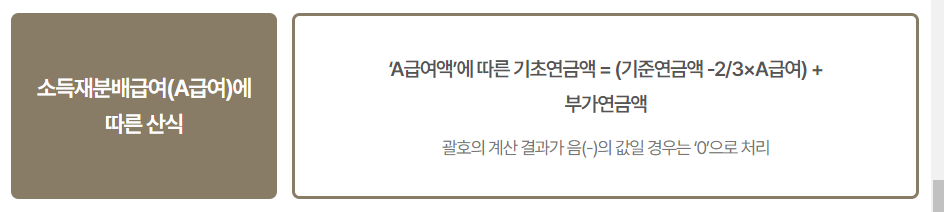 노령연금 국민연금