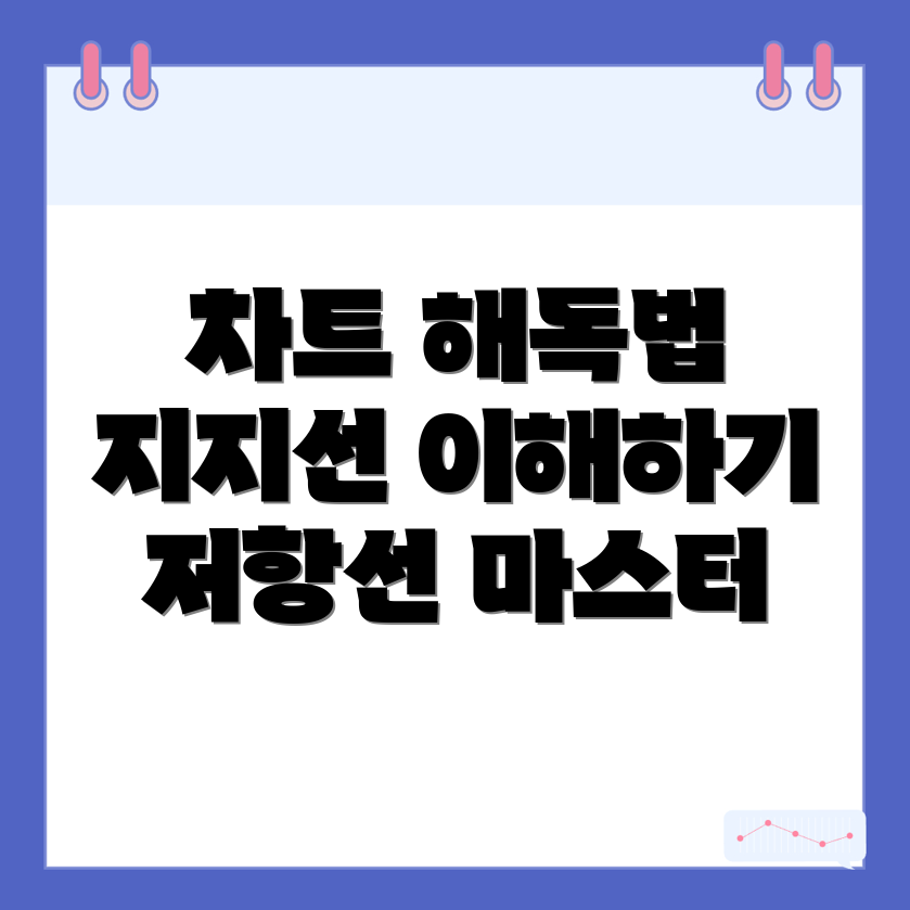 지지선 저항선