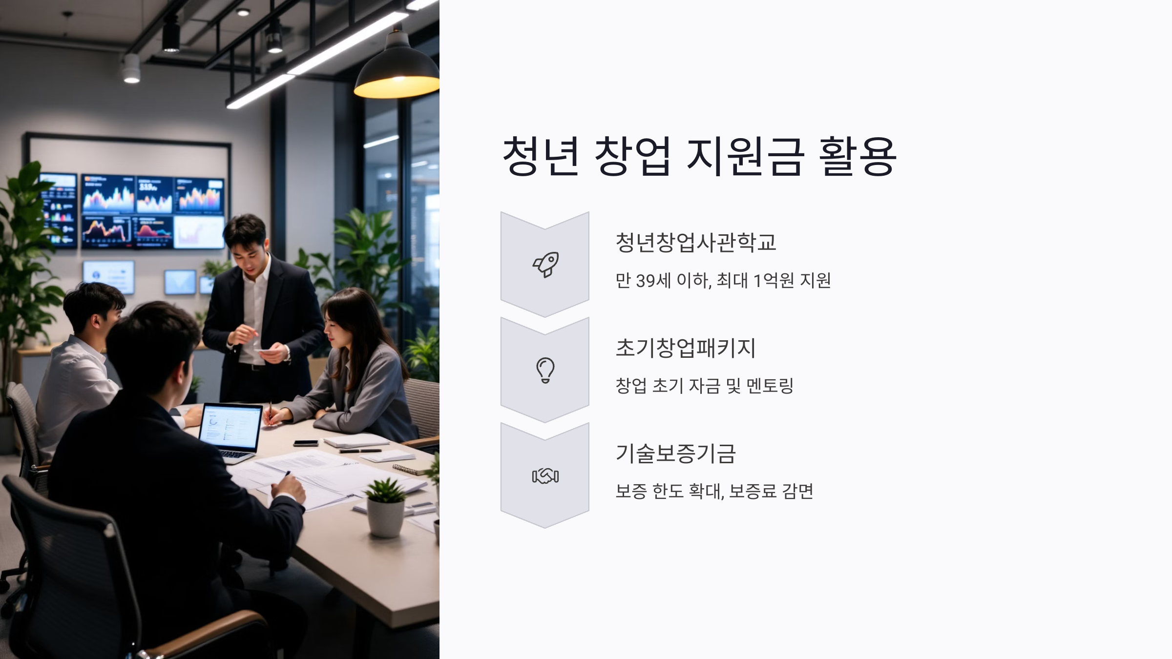 청년 창업 지원금 활용 전략