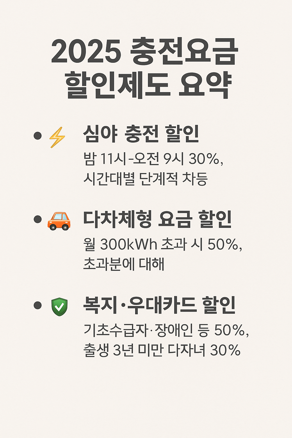 2025년 전기차 충전요금 할인제도 요약 카드