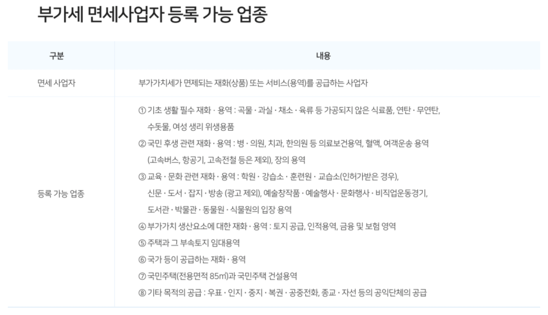 부가세 면세사업자 등록 가능 업종