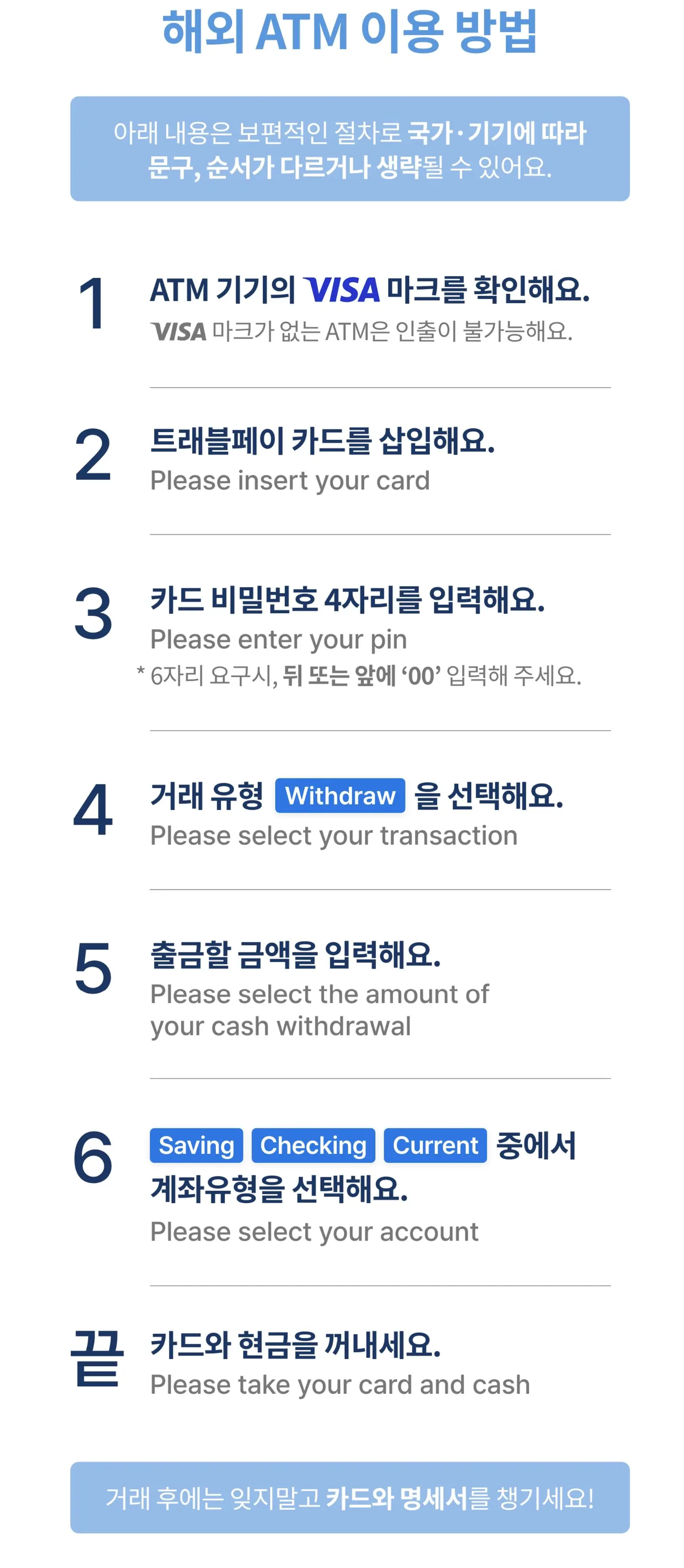 해외 ATM 현금 인출 방법