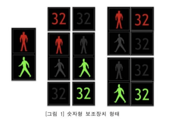보행자-신호등-잔여시간