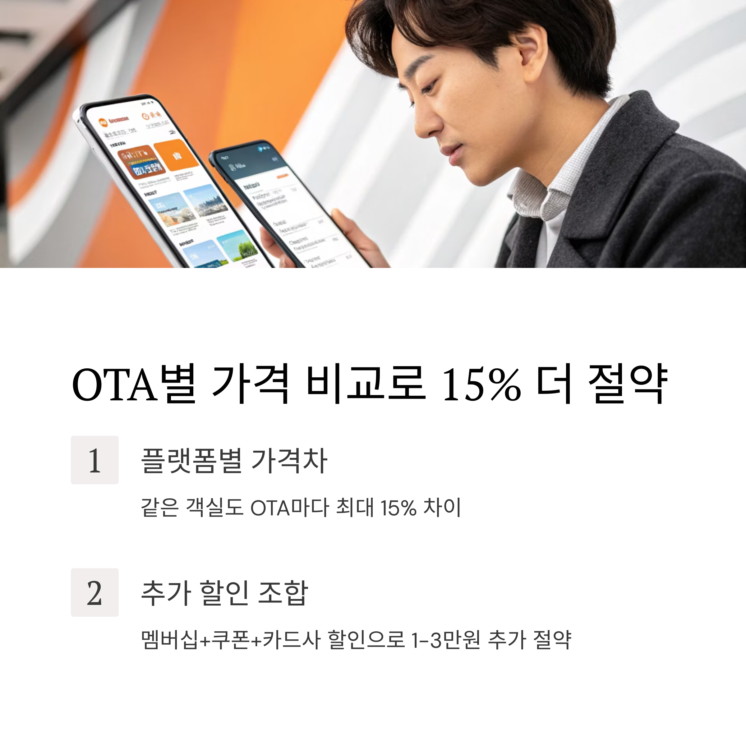 OTA별 가격 비교로 15% 더 절약