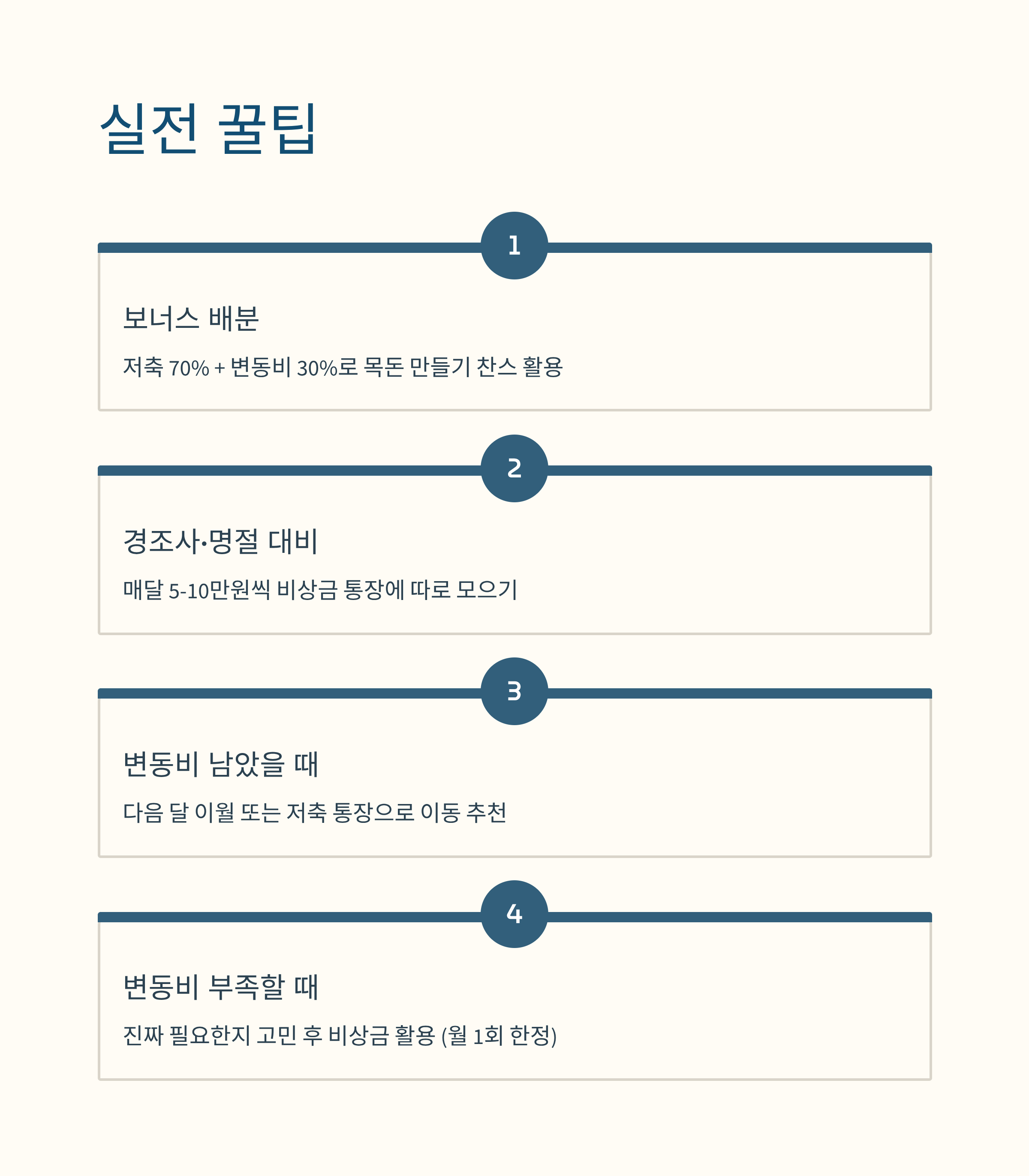 월급관리 3분법 예산관리 실전 꿀팁