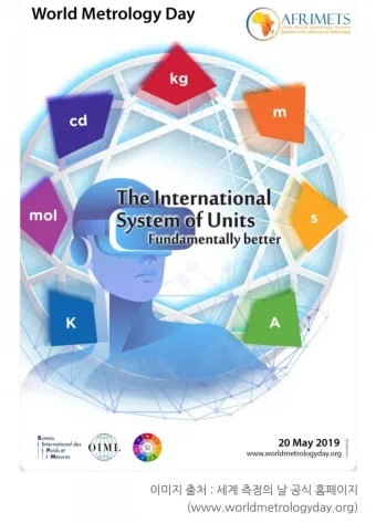 국제단위계 SI 길이 변환표_20
