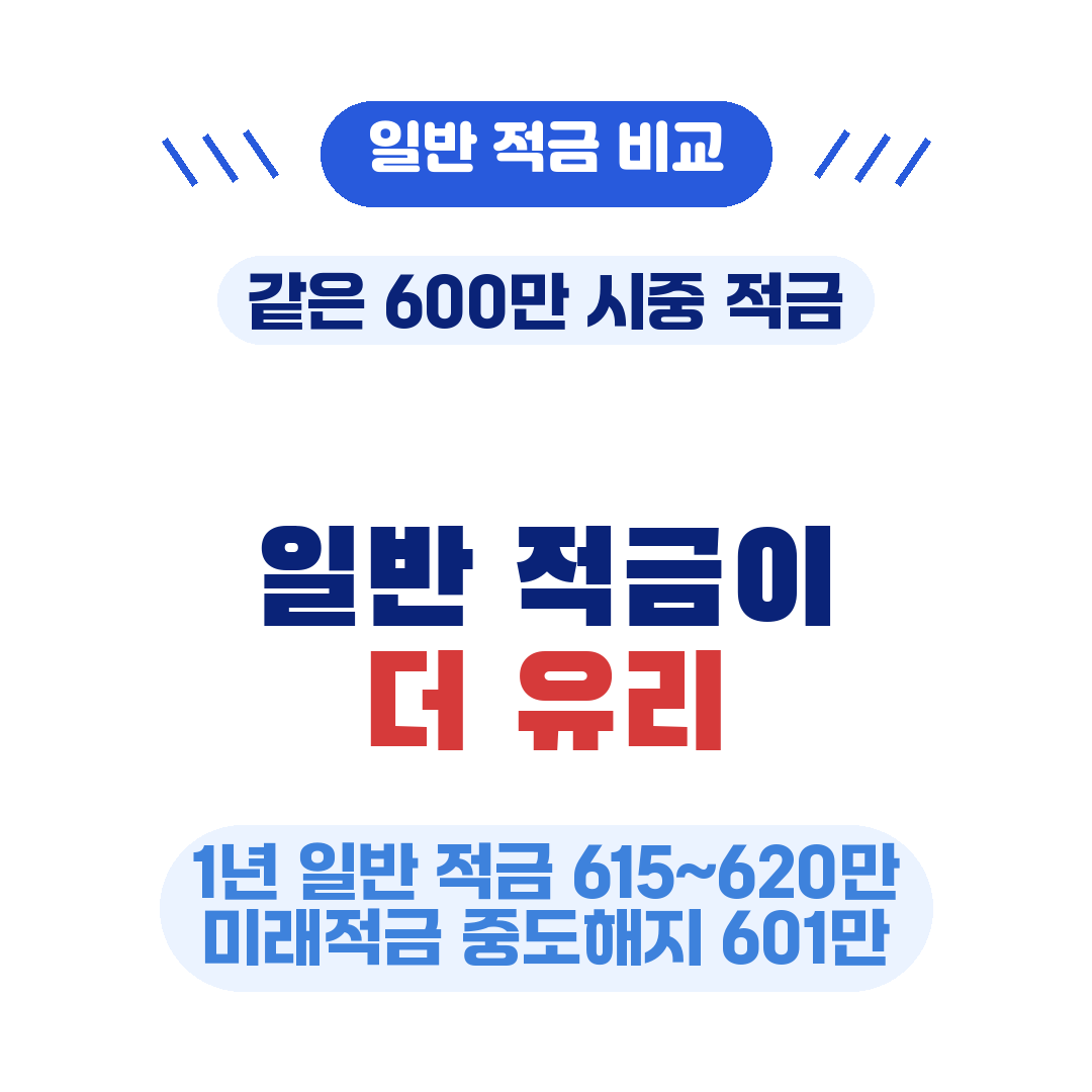 2년 시점 + 만기 임박 시점 시중 은행과 비교