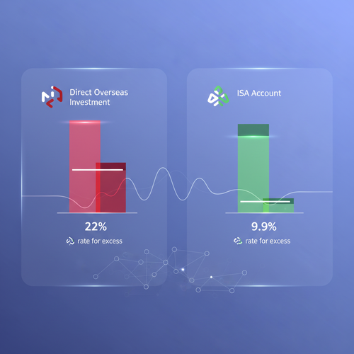 ISA 계좌의 복잡한 세금 구조&amp;#44; 당신의 수익을 갉아먹는 주범?